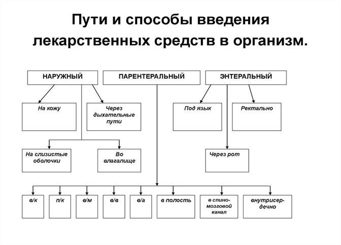 Описание: https://cf.ppt-online.org/files1/slide/o/Oc5Hz3gFxjLbAfenTt4UhoX7GwNuil6DYJBMQK/slide-5.jpg