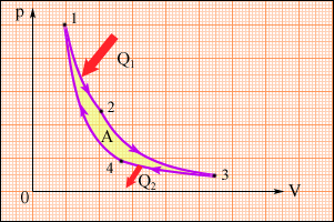 http://phys.sarwar.kz/technical/frame/%C2%A711_files/image006.gif
