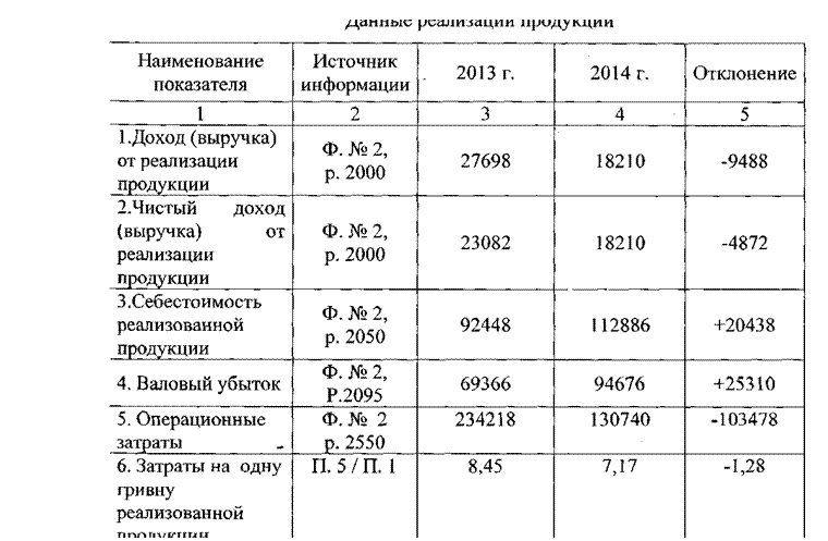 Надпись:  
 
