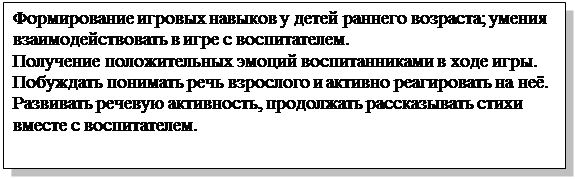 Надпись: Формирование игровых навыков у детей раннего возраста; умения взаимодействовать в игре с воспитателем.
Получение положительных эмоций воспитанниками в ходе игры. 
Побуждать понимать речь взрослого и активно реагировать на неё.
Развивать речевую активность, продолжать рассказывать стихи вместе с воспитателем.




