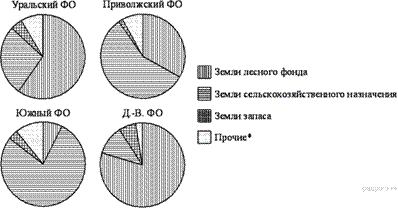 https://math-oge.sdamgia.ru/get_file?id=6066&png=1