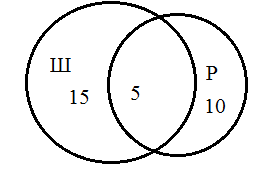 http://festival.1september.ru/articles/635933/Image1777.gif