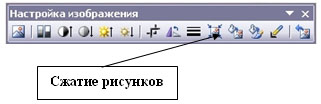 Панель настройки изображения