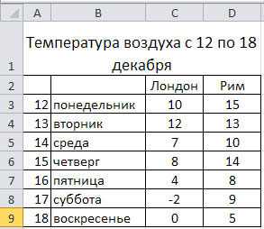 рис.17