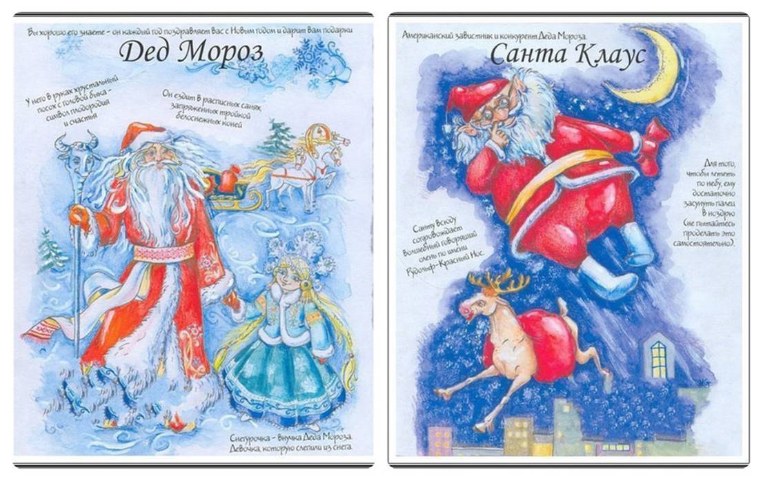 Деды морозы разных городов. Дед Мороз в разных странах для детей. Дедушки Морозы разных стран. Изображения Деда Мороза разных стран.