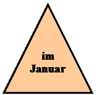 Равнобедренный треугольник: im
Januar
