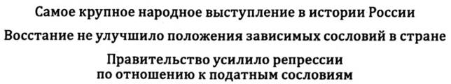 итоги и значения крестьянской войны Пугчева