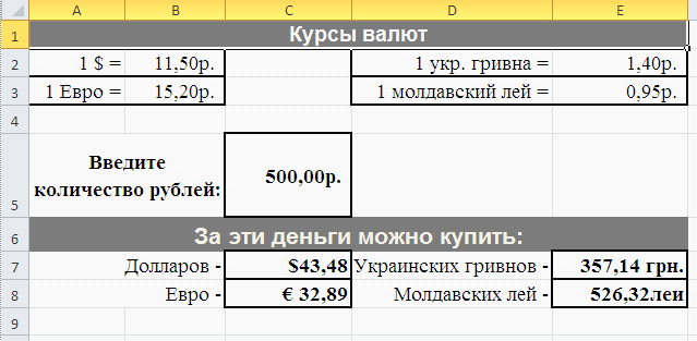 Курс cbr. Составить ведомость учета стоимости доставленного груза стоимость. Составьте ведомость учета стоимости доставленного груза. Графически оформленная памятка excel.