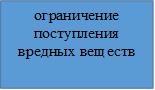 ограничение поступления вредных веществ

