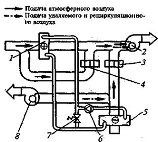 http://pandia.ru/text/78/395/images/image565.jpg