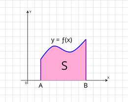 https://resh.edu.ru/uploads/lesson_extract/6117/20190910175126/OEBPS/objects/c_matan_11_23_1/7b8871ee-d54c-4586-9c26-e941fa87a587.png