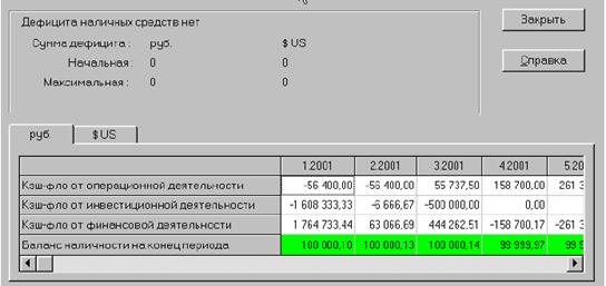 http://eos.ibi.spb.ru/umk/5_10/15/pict/4-23.gif