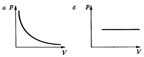 http://www.physbook.ru/images/b/be/Img_T-59-002.jpg