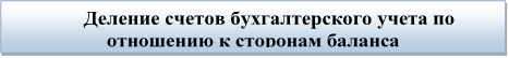 Деление счетов бухгалтерского учета по отношению к сторонам баланса