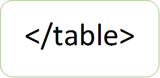 </table>