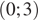 https://ege.sdamgia.ru/formula/1b/1b88dee88bdb06f165a2538f11f69dfap.png