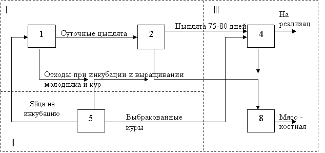 http://pandia.ru/text/78/242/images/image007_72.gif