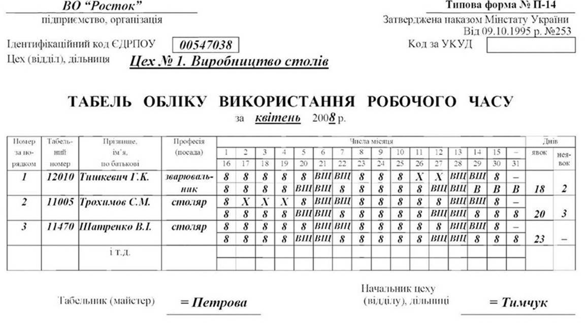 http://na-uroke.in.ua/image099-12.jpg