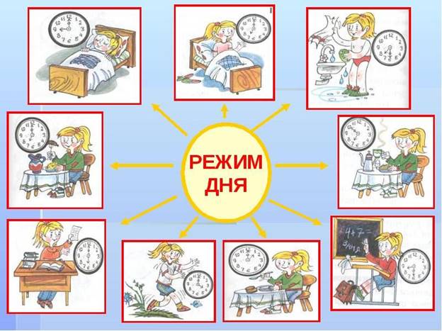 Режим дня школьника. Составляем правильный распорядок