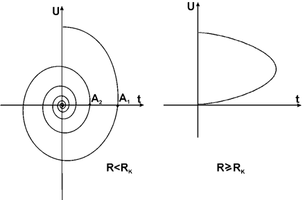 Рисунок3+4