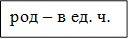 род – в ед. ч.