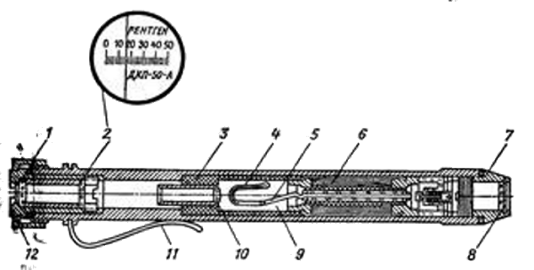 Дозиметр ДКП-50-А