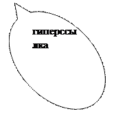 Овальная выноска: гиперссылка