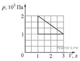 https://phys-ege.sdamgia.ru/get_file?id=16399