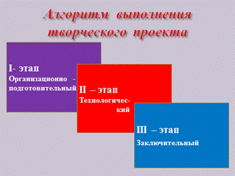 https://fsd.kopilkaurokov.ru/uploads/user_file_5502d4d489d27/plan-konspiekt-uroka-tiekhnologhii-v-8-klassie-tiema-stili-odiezhdy_2.png