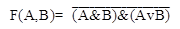 F(A,B)=  ("(A&B)&(AvB)" ) ̅