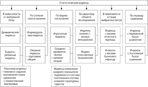 https://konspekta.net/infopediasu/baza14/6196066171396.files/image197.gif