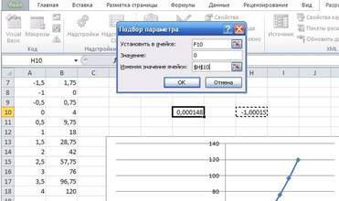 Что относится к специальным методам работы с программой excel