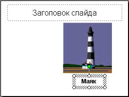 Добавление текста в Надпись на слайде PowerPoint