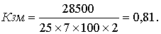 http://www.vuzlib.su/ep_z/5.htm57.gif