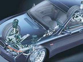 Dynamic Drive
