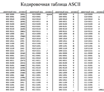 https://resh.edu.ru/uploads/lesson_extract/5225/20190801120111/OEBPS/objects/c_info_10_14_1/a04bbff0-c0d6-41da-b961-992e0bd0ef8d.png