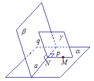 https://resh.edu.ru/uploads/lesson_extract/4724/20190201102523/OEBPS/objects/c_geom_10_8_1/1b013e50-1bf1-4c80-a3ac-37e14f497f48.png