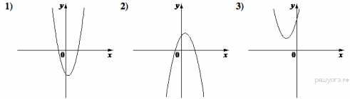 https://math-oge.sdamgia.ru/get_file?id=10595&png=1