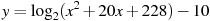 y=\log_2(x^2+20x+228)-10