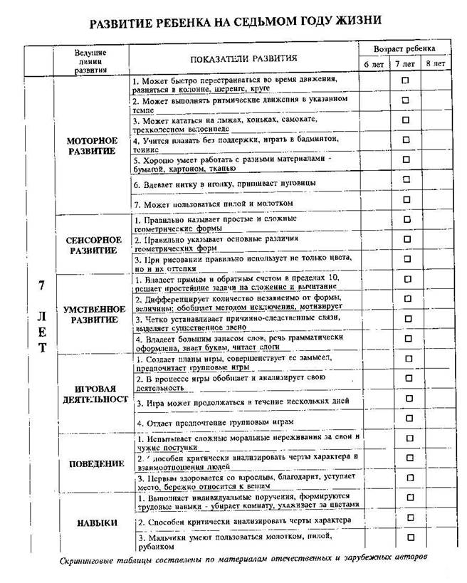 Развит 8