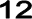 12