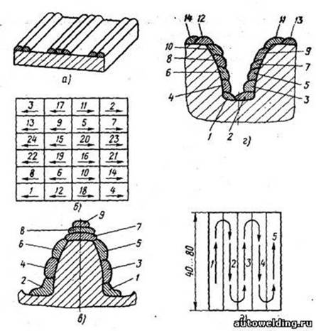 http://konspekta.net/poisk-ruru/baza9/264543146818.files/image009.jpg