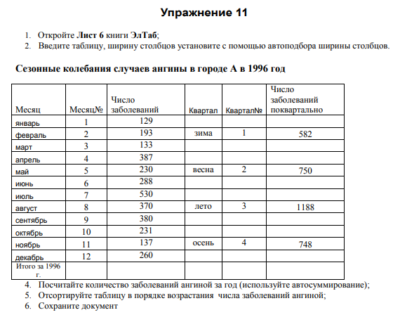 Табличный процессор это программный продукт в составе