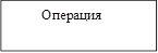 Операция