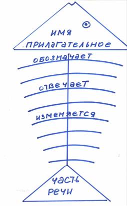 сви-во о браке (2).JPG