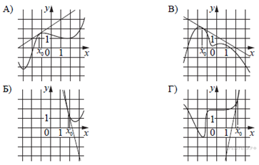 https://mathb-ege.sdamgia.ru/get_file?id=38314