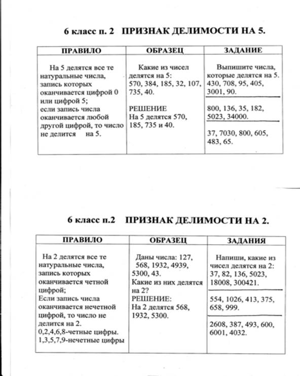 https://nsportal.ru/sites/default/files/2015/12/10/image0002.jpg