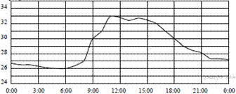 https://math-oge.sdamgia.ru/get_file?id=6896&png=1