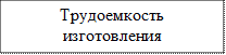 Трудоемкость изготовления