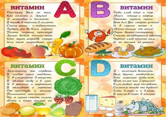 https://img.razrisyika.ru/kart/60/1200/237206-vitaminy-dlya-detey-v-ovoscha-i-frukta-35.jpg